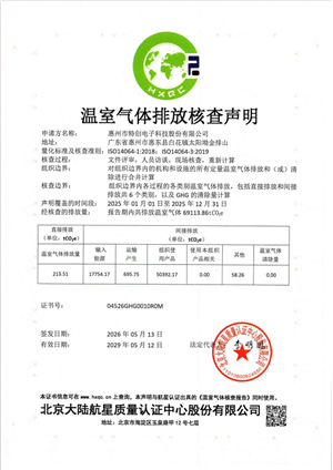 ISO 14064:2018