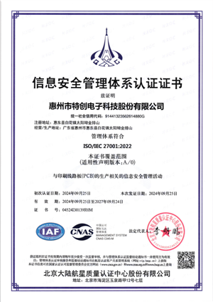ISO 27001:2022