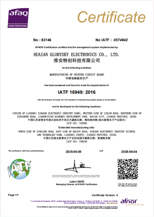IATF 16949:2016