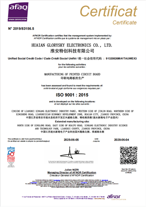 ISO 9001:2015