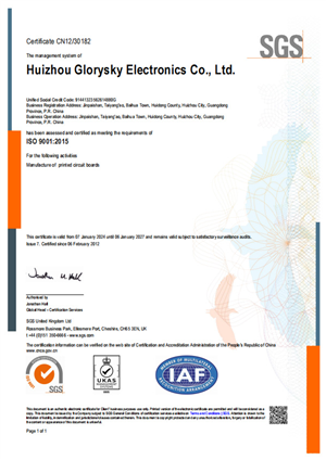 ISO 9001:2015