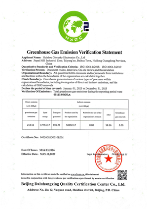 ISO 14064:2018