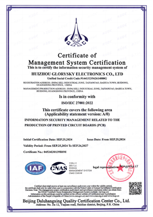 ISO 27001:2022