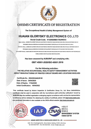 IS0 45001:2018