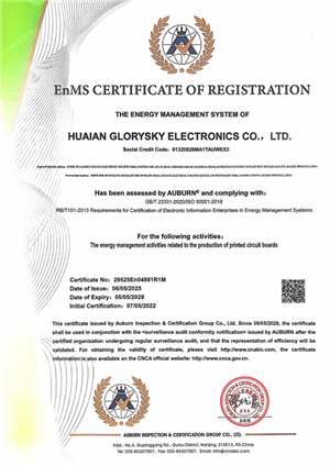 ISO 50001:2018