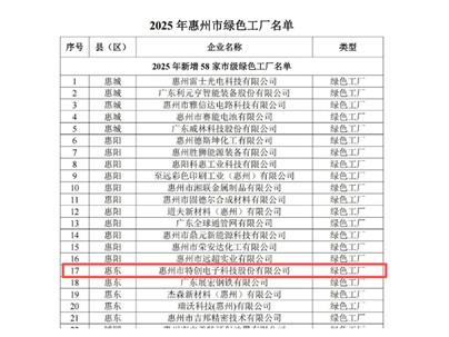 Glorysky Included in Huizhou 2025 Green Manufacturing List and Honored as "Huizhou Green Factory"