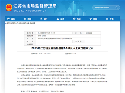 Huai'an Glorysky Electronics Co., Ltd. Certified as 2025 Jiangsu Provincial Quality Credit AA-Level Enterprise